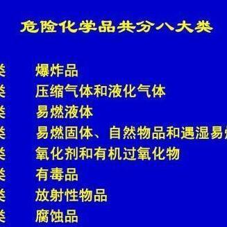 氟制冷劑批發 機遇、挑戰與安全之道
